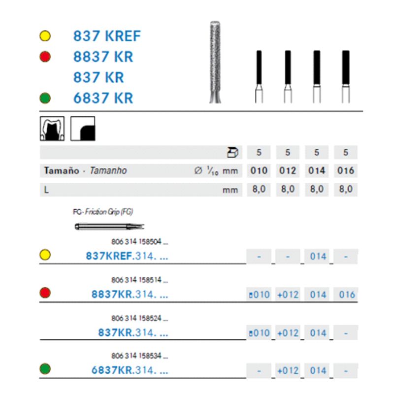 Fresa Diamante Cilíndrica Punta Plana Redondeada A/V