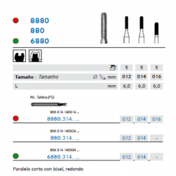 Fresa Diamante Cilíndrica Punta Redonda – A/V