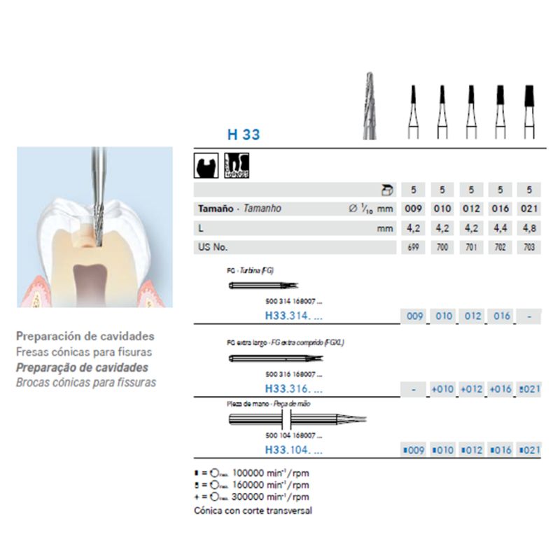 Fresa Carbide Tronco Cónica Con Corte Transversal