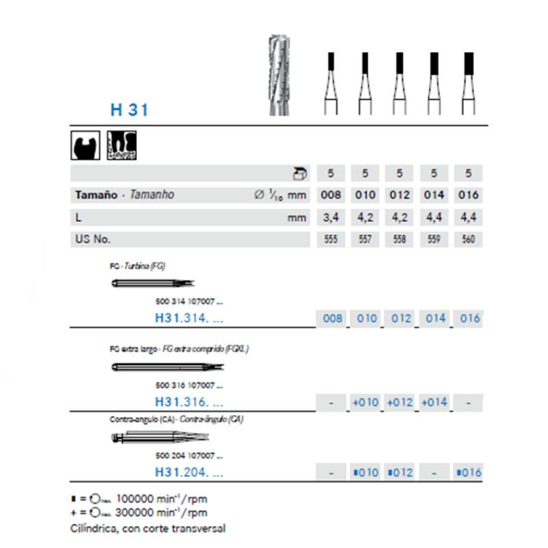 Fresa Carbide Cilíndrica Con Corte Transversal