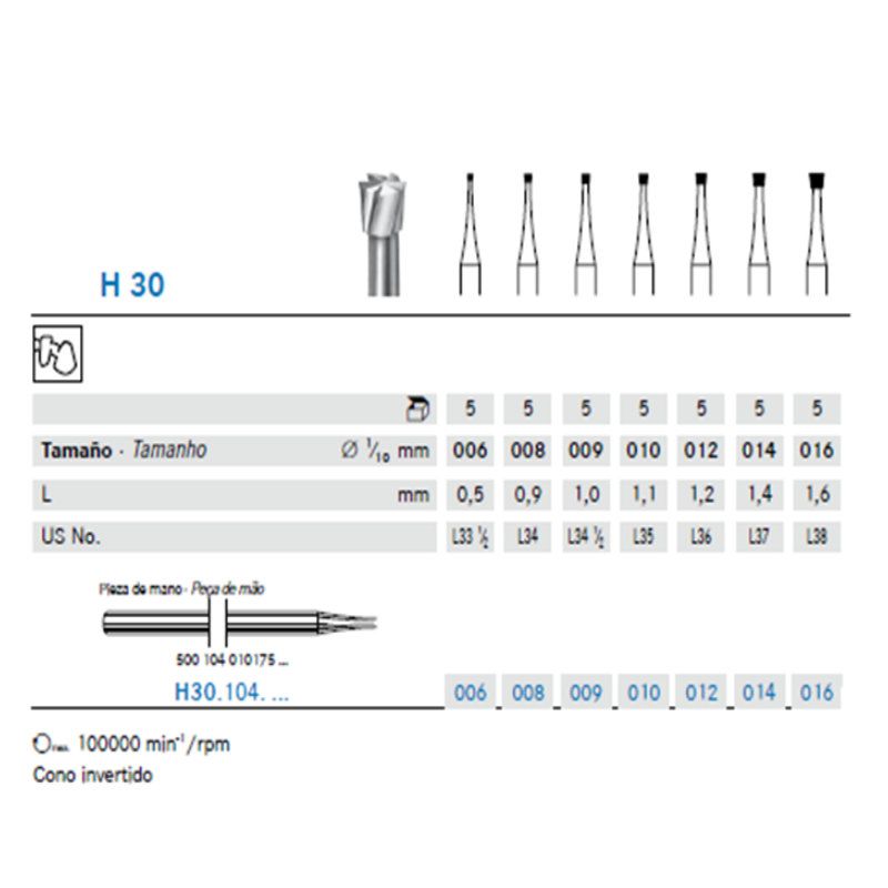 Fresa Carbide Cono Invertido – P/M