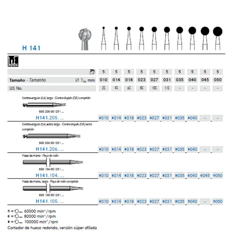 Fresa Redonda Carbide Para Cirugía – C/A – P/M