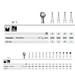Fresa Redonda Carbide – P/M