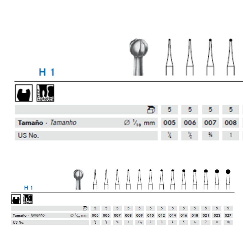 Fresa Redonda Carbide – P/M