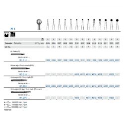 Fresa Redonda Carbide – A/V – C/A