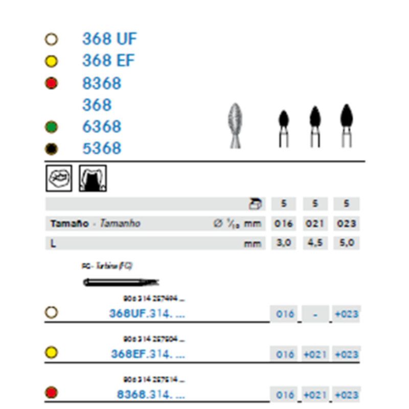 Fresa Diamante Balón