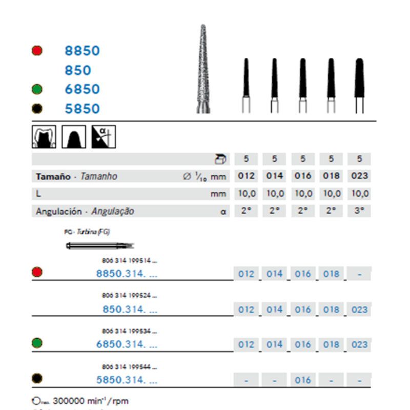 Fresa Diamante Tronco cónico Redondo Largo – A/V
