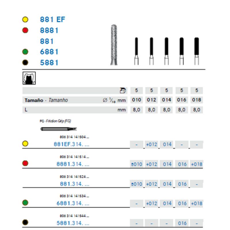Fresa Diamante Cilíndrica C/ Punta Redonda – A/V