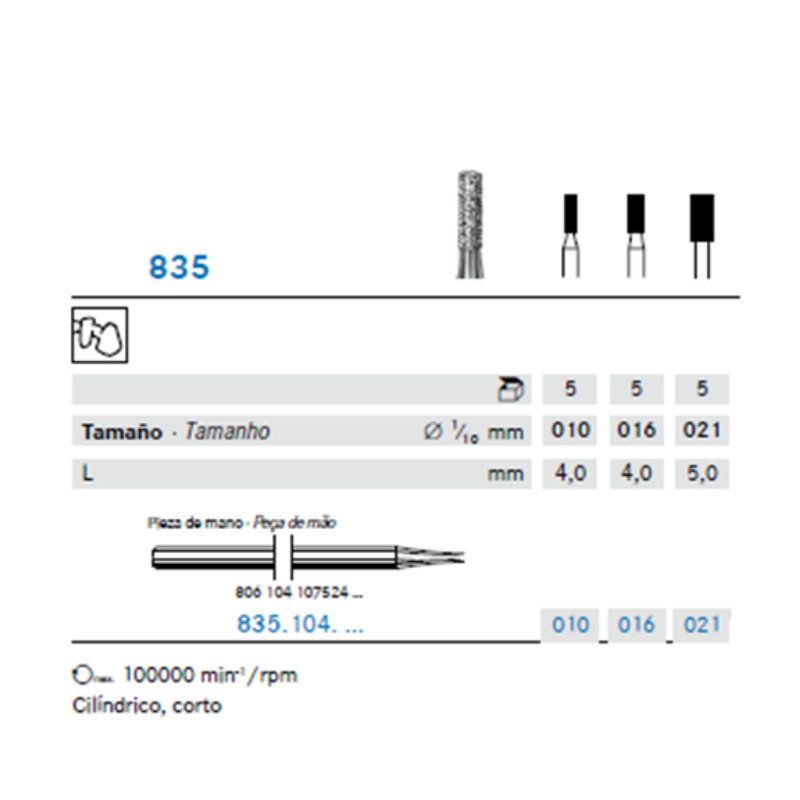 Fresa Diamante Cilíndrica Punta Plana – P/M