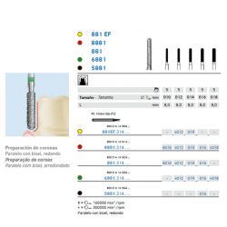 Fresa Diamante Cilíndrica Punta Redonda – A/V