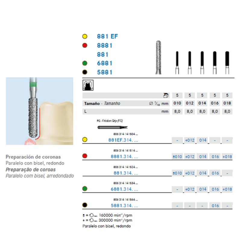 Fresa Diamante Cilíndrica Punta Redonda – A/V