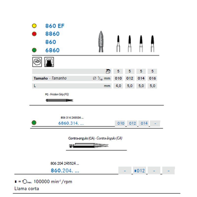 Fresa Diamante Llama Corta – A/V