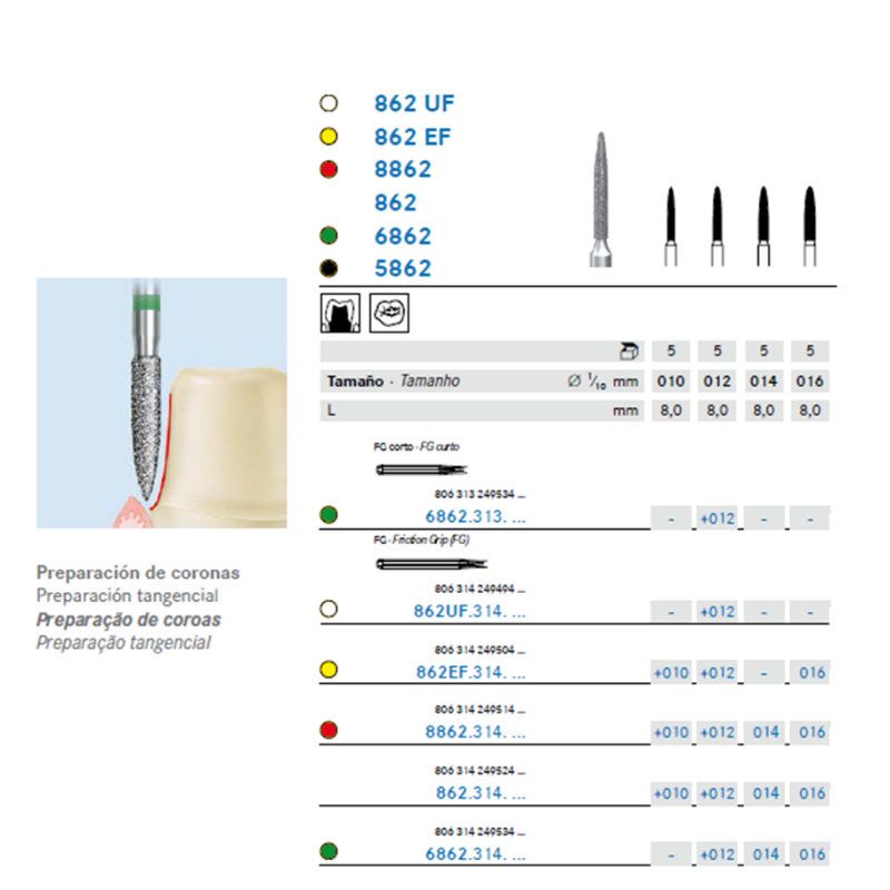 Fresa Diamante Llama Larga – A/V