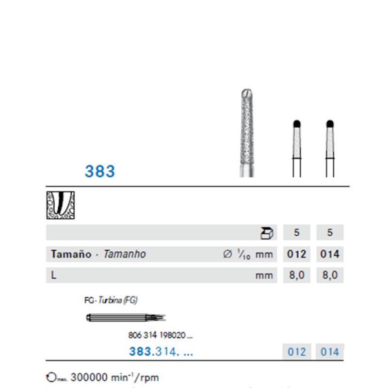 Fresa De Diamante Con Punta Redonda Carbide – A/V