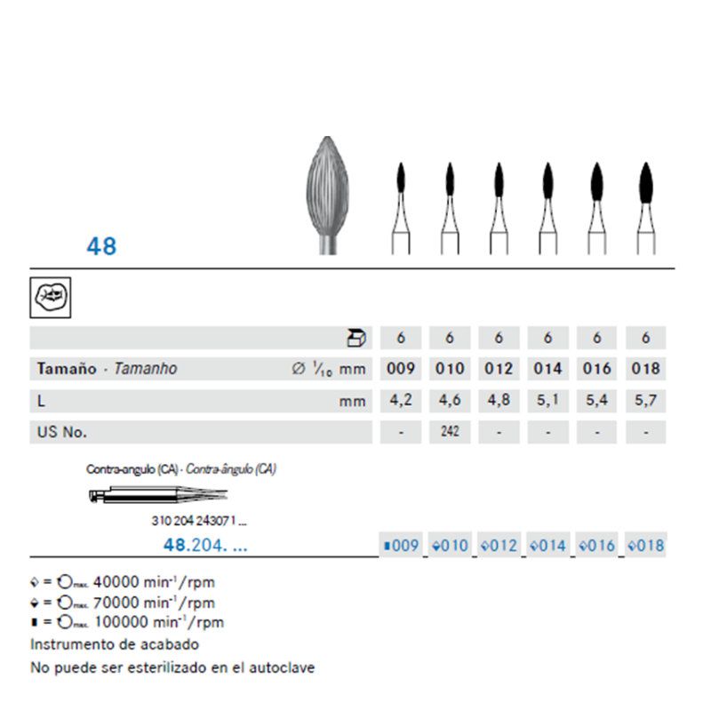 Fresa Acero Para Acabado – C/A