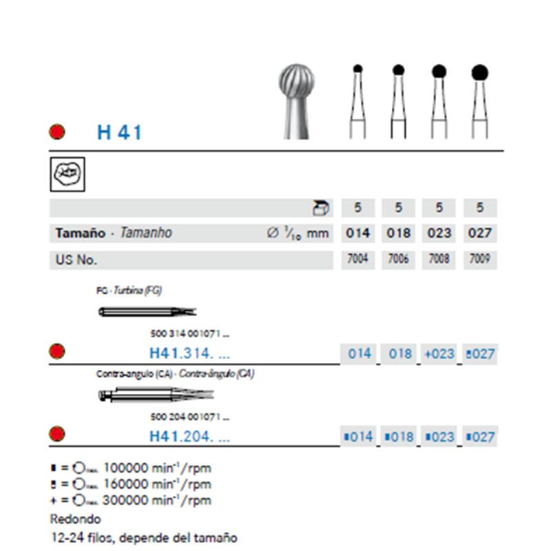 Fresa Carbide Redonda Para Acabado - A/V - C/A