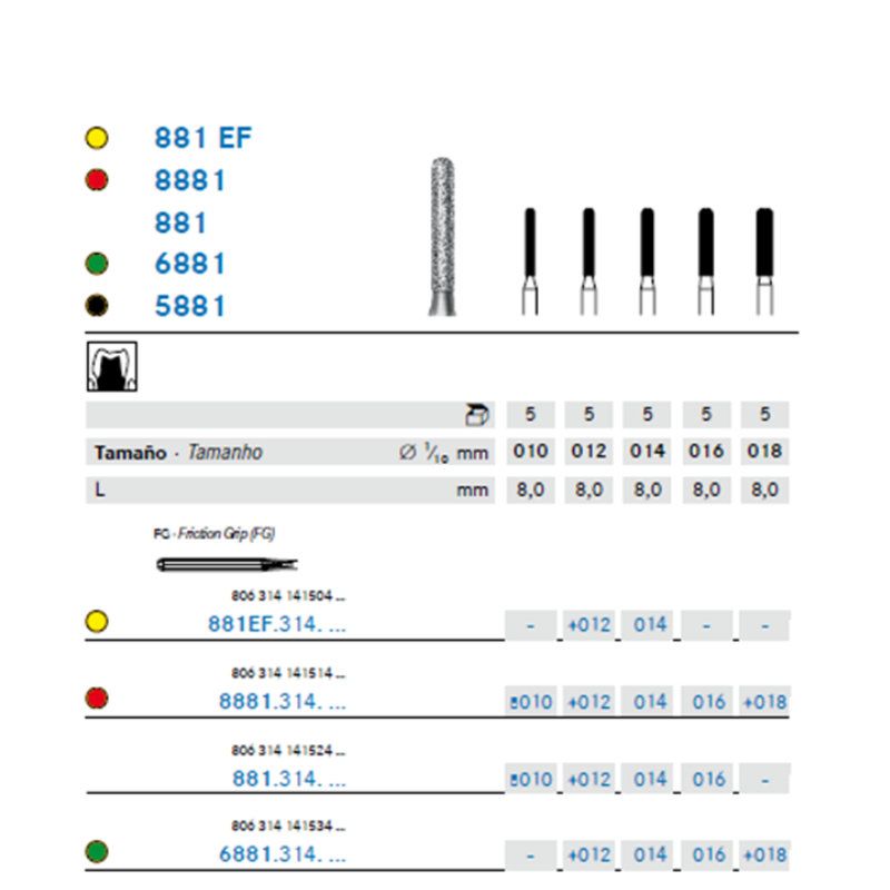Fresa Diamante Cilíndrica C/ Punta Redonda – A/V