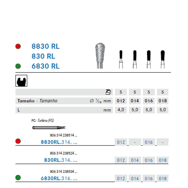 Fresa Diamante Pera – A/V